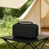 Mini Beamer Tasche Kompatibel mit HY320 / HY300 PRO+Ultra Produktbild-Vorschau 9