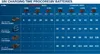 Bosch  Combo Kit 4 tool kit 18V Profi Set Metall Produktbild-Vorschau 8
