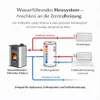 NEMAXX® P18 wasserführender Pelletofen 18 kW, A+ – bis 300 Produktbild-Vorschau 3