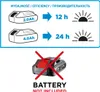Energy+ 18v Li-ion oplaadbare zaklamp zonder batterij Productafbeelding-voorbeeld 13
