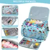 Garntasche, Basteltasche für Stricknadel-Set, Häkelset und Produktbild-Vorschau 4