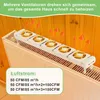 Wentylator grzejnikowy Ikodm, zestaw 2 sztuk, 5 Podgląd zdjęcia produktu 9