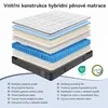 Materassi 180x200 cm, altezza 22 cm, con topper integrato. Anteprima dell’immagine prodotto 4