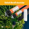 12V Mini-Rollladenmotor 13Nm SW40 + Solarpanel inkl. Produktbild-Vorschau 5