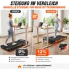 Kehot Walking Pad Laufband 9% Steigung bürstenloser Motor Produktbild-Vorschau 4