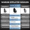 GTPLAYER Gaming Stuhl, Bürostuhl, Ergonomischer Pc Stuhl, Produktbild-Vorschau 7
