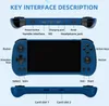 PowKiddy X55 Handheld-Spielekonsole, Produktbild-Vorschau 4
