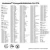 A list of compatible vacuum cleaner models for a specific product. Produktbild-Vorschau