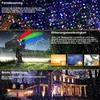Collage of images showing a laser projector in use, its features, and its effect on a house. Náhled obrázku produktu