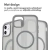 imoshion Color Guard Backcover z MagSafe dla Apple iPhone Podgląd zdjęcia produktu 3