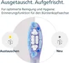 Philips Sonicare G3 Premium Gum Care HX9052/87, 2er, Produktbild-Vorschau 15