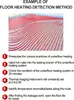 Termovizní multimetr Multimetr 2 v 1 Rozlišení 240 x 240 Náhled obrázku produktu 5