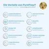 flux Filterkartusche PREMIUM Ersatzfilter Intex Typ A Produktbild-Vorschau 3