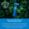 NALGENE 32OZ WM SUST Bouteille unie, aubergine Voir les images du produit 9