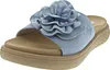 Rieker Damen Pantolette Klettverschluss Blumenapplikation Produktbild-Vorschau 24