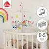 Musik-Mobile Aiko & Yuki Produktbild-Vorschau 2