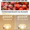 Collage showing strawberries with different CRI ratings and examples of light temperatures. Produktbild-Vorschau