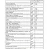 Nexgen Pro Multivitamin, 90 cps Náhled obrázku produktu 5