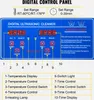 A diagram of a digital ultrasonic cleaner control panel with labels and instructions. Produktbild-Vorschau