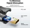 Vention HDMI-Kupplungsadapter (Buchse auf Buchse), Schwarz Produktbild-Vorschau 2