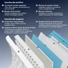 DEWINNER Matelas 140x190x32 cm, Matelas Hybride à Ressorts Voir les images du produit 3