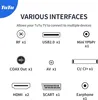Diagram showing various interfaces of a TV. Produktbild-Vorschau