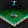 Vernetzter Mähroboter – intelligenter SILENO-freier Produktbild-Vorschau 14