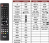 Ersatz Fernbedienung für Teufel IP7000RC | IP7000BR | Produktbild-Vorschau 2