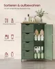 A green bathroom cabinet with various toiletries and cleaning supplies, with text overlays explaining storage organization. Produktbild-Vorschau