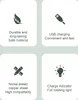 Four panels describing product features with icons and text. Náhľad obrázku produktu