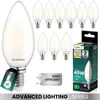 A product shot of LED light bulbs and their packaging, with marketing text and labels. Náhled obrázku produktu