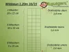 50m oplocení pro zvěř oplocení lesů oplocení pastvin Náhled obrázku produktu 2