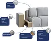 Diagram showing the internal structure and components of a sofa. Produktbild-Vorschau