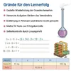 Das Übungsheft Mathematik 6 - Überarbeitete Neuauflage Produktbild-Vorschau 6