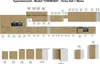 Küchen Unterschrank 80 cm CREMONA Eiche hell + weiß matt Produktbild-Vorschau 4