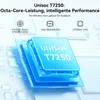 A marketing image showcasing the Unisoc T7250 processor with its specifications. Produktbild-Vorschau