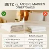 Betz 6 Stück Saunatücher 80 x 200 cm PALERMO 100% Baumwolle Produktbild-Vorschau 12