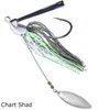 Gunki 21g Hoverjig Gr. 5/0 - Jig Haken, Gunki Farben:BLUE Produktbild-Vorschau 6