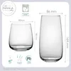 IMPERIAL glass eckige Trinkgläser Set 12er Wassergläser und Produktbild-Vorschau 5