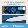 ELONEO Opklapbare matrassen, gastenmatrassen, 3-delige Productafbeelding-voorbeeld 6