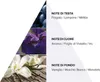 Cotril Icy Blond Blond Purple Conditioner 250ml - blasamo Anteprima dell’immagine prodotto 3