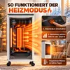 Mobiles Klimagerät 4in1 Heizen, Kühlen, Luftreinigen, Produktbild-Vorschau 6
