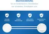 reer Multi-lock, Kinderschrankverriegelung, 1 Stück(e), Produktbild-Vorschau 19