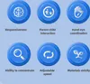 Six circular icons with white line drawings on a blue background, each representing a feature of a product, with text labels below each icon. Náhľad obrázku produktu