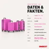 ONBEST Hartschalen Koffer Set | 4-teilig Pink | mit Produktbild-Vorschau 12