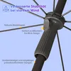 Sekey Sonnenschirme Ø200 cm Balkonschirm Gartenschirm Produktbild-Vorschau 3