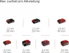 Einhell GC-HH 18/45 Li T solo Akku-Teleskop-Heckenschere Produktbild-Vorschau 22