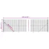 Maschendrahtzaun mit Bodenflansch Anthrazit 1,8x25 m Produktbild-Vorschau 6