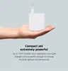 Xtorm 140W GaN² Ultra Wall Charger Podgląd zdjęcia produktu 21