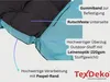 TexDeko® Ecolen Liegenauflage Premium 190x60cm, Produktbild-Vorschau 7